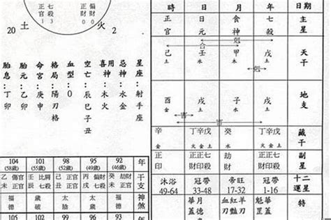 稼穑格|稼穑格是否是上等格局 – 什么是稼穑格